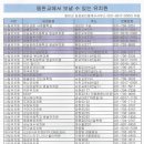 판교삼성공인중개사사무소 이미지