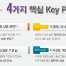 시화동원베네스트 이미지