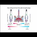 NGK 스파크플러그 종류와 테크니컬자료 이미지