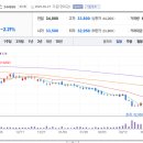 케이씨씨오토주식회사 이미지