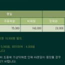 우정 이미지