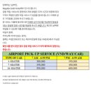리게일리어 골드 호텔 공항 픽업 가격 픽업 요청 메일 양식 +나트랑 롯데마트 배달 보관 요청 메일까지!!
