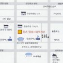 등촌7단지 (등촌7복지관) 이미지