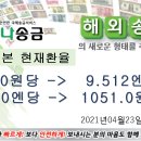 주식회사 씨앤비 이미지