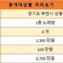 리치노래연습장 이미지
