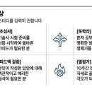 (주)야리끼리 네이버블로그