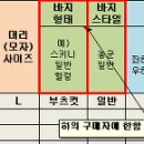 환골탈태 신규 유니폼 최종 공지 이미지