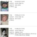 사주명리학과 생활역학 이미지