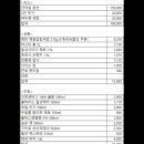펜션 굿타임 네이버블로그