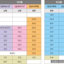 the힘찬공인중개사사무소 | 해운대 신축 아파트 해운대 중동역 써밋휴그린 분양 소식