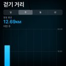시험을 망쳤어 오 집에 가고 싶었어