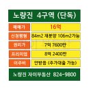 11590-121 네이버블로그