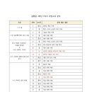 삼평중학교 내 이미지