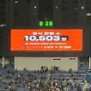 내서운동장 축구장 | (강릉) 강릉종합운동장 강원FC VS 수원FC 27R 직관후기