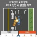 유영모터스 이미지