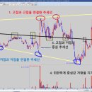삼진중기 네이버블로그