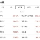 필메딕스 이미지