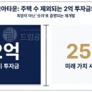 모아드림공인중개사사무소 이미지