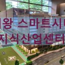 스마트시티산업 이미지