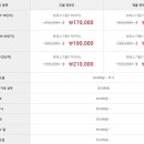 거꾸로미용실 이미지
