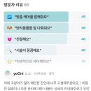 창원고양이미용 무냥무냥 이미지