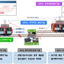 한국정보인지시스템 이미지