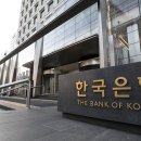 한국은행 이미지