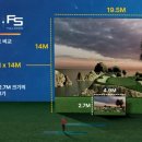 PGA 스크린골프존 이미지