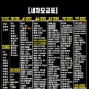 경동자동차공업사 이미지
