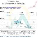 ＜공립＞ 2025년도 이시카와현립대학 （石川県立大学） 이미지