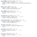 미스타미용실 - 서구 | 미스타미용실