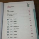 왕초보 여행영어 이미지