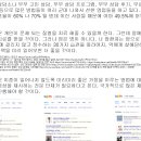 A20. 이혼 없이 행복한 가정으로 가는 대안들 행복한 가정을 이어나갈 때의 남자는 지혜와 힘으로, 여자는 사랑과 감성을 통해서 일을 이미지