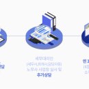 보람세무회계 이미지