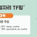 경주봉황중심상가시장 이미지