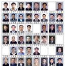 형설26지축회(기계B) 2008년 3월 정기모임 안내<참고> 이미지