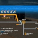 시크릿 가든 펜션 이미지