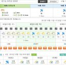 7월 18일 수요일 기상정보^^(음악첨부) 이미지