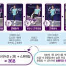 커브스홍제클럽 이미지