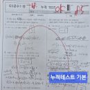 GS소요점 | CMS영재관 대치 GS반 중3부터 공통수학 수업 후기