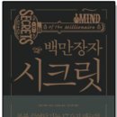 하브 이미지