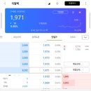 (주)디알텍 이미지