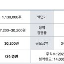 주식회사 노머스
