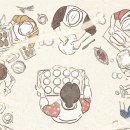 동백당