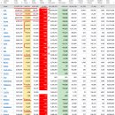 2021년 8월 25(수) : 안정 찾는 흐름, 반전의 기대 높이는 이미지