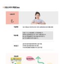 초등 어휘력 스피치 이미지