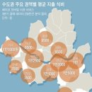 팝테니스수성 | 2023년 1월 • 일상 조각 모음
