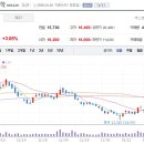 성일통상(주) 이미지