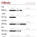 길동샵