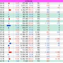 (주)에스엠바이오테크 이미지